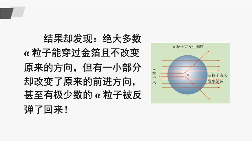 第1課時 原子的結(jié)構(gòu) 課件第8頁
