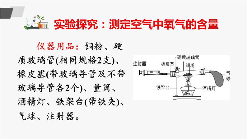 第1课时 认识空气的组成及各组成的用途 课件第7页