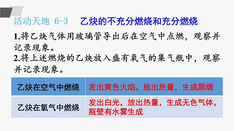 鲁教版化学九上6.1《燃烧与灭火》第2课时 授课课件+作业课件+视频素材04