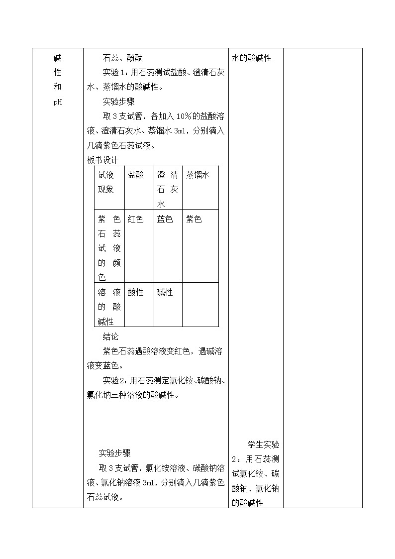沪教版(上海版)九年级化学上册:3.3 溶液的酸碱性-教案02