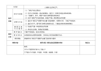 初中化学沪教版 (上海)九年级第一学期2.1 人类赖以生存的空气优秀教案