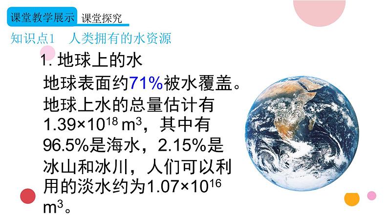 2020年化学九年级上册 第四单元 课题1 爱护水资源 课件(人教版)05