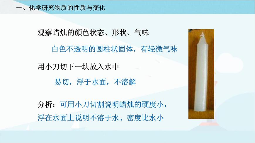 第2節(jié) 化學研究些什么（課件）第5頁