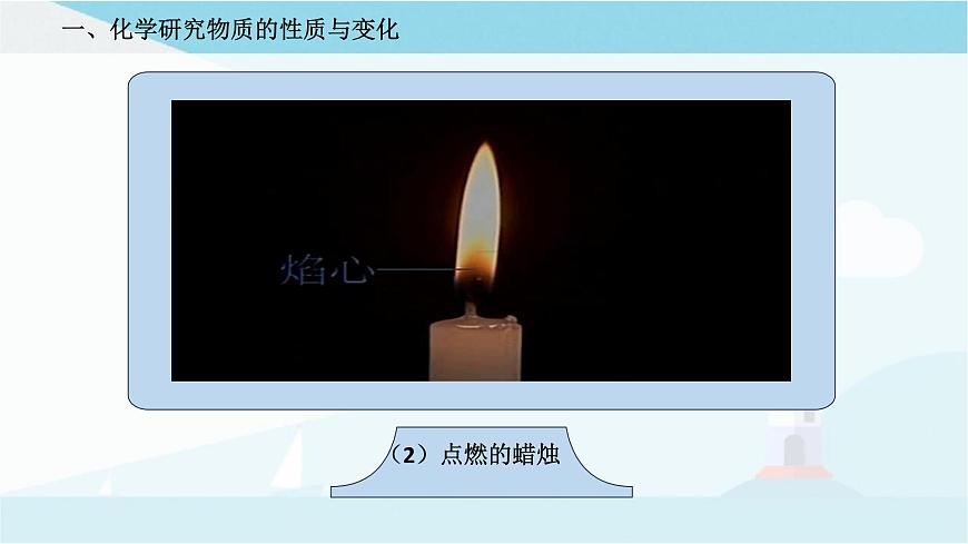第2節(jié) 化學研究些什么（課件）第6頁