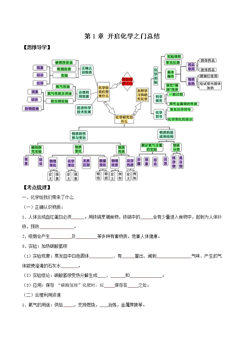 第1章 開啟化學(xué)之門 單元總結(jié)（原卷版）第1頁