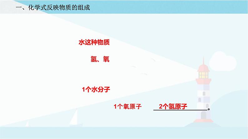 3.3 物质的组成(第1课时)(课件)第5页
