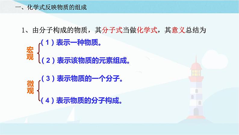 3.3 物质的组成(第1课时)(课件)第6页