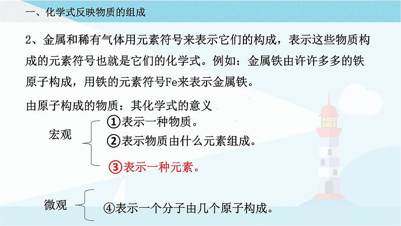 3.3 物质的组成(第1课时)(课件)第7页