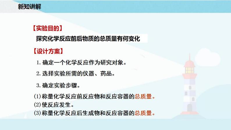 沪教版化学九上4.2《化学反应中的质量关系》课件+同步练习(含解析版）+素材04