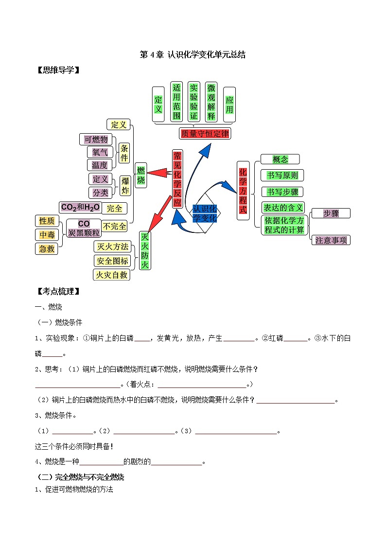第4章 認識化學變化單元總結（原卷版）第1頁