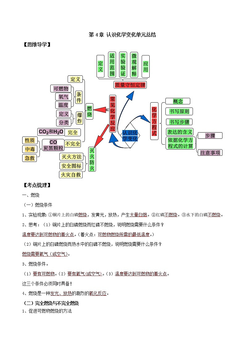 第4章 認識化學變化單元總結（解析版）第1頁