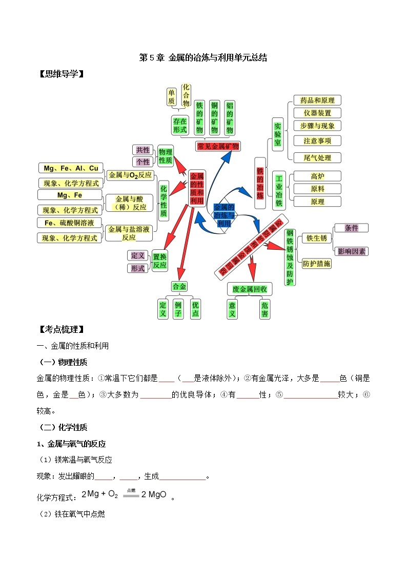 沪教版化学九上 第五章 单元复习 单元总结+单元测试卷(含解析版）01