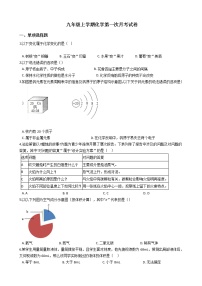 2020-2021年河南省南阳市九年级上学期化学第一次月考试题