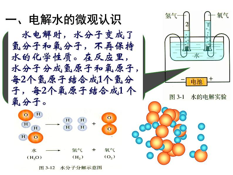 4.3 水的组成 课时2 -人教版九年级上册化学课件(共19张PPT)第5页