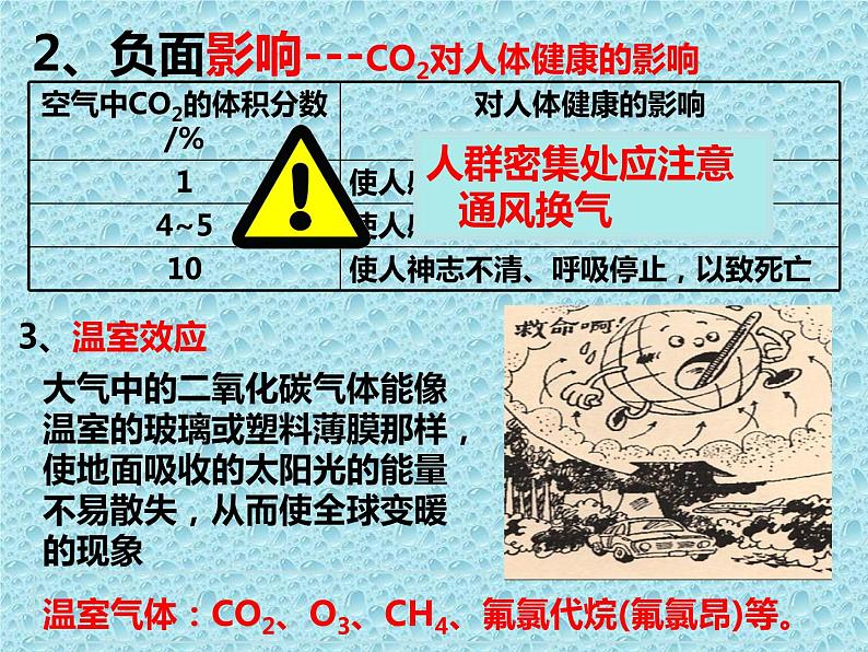 6.3.2 二氧化碳的性质 课件-人教版九年级上册化学 (共16张PPT)05