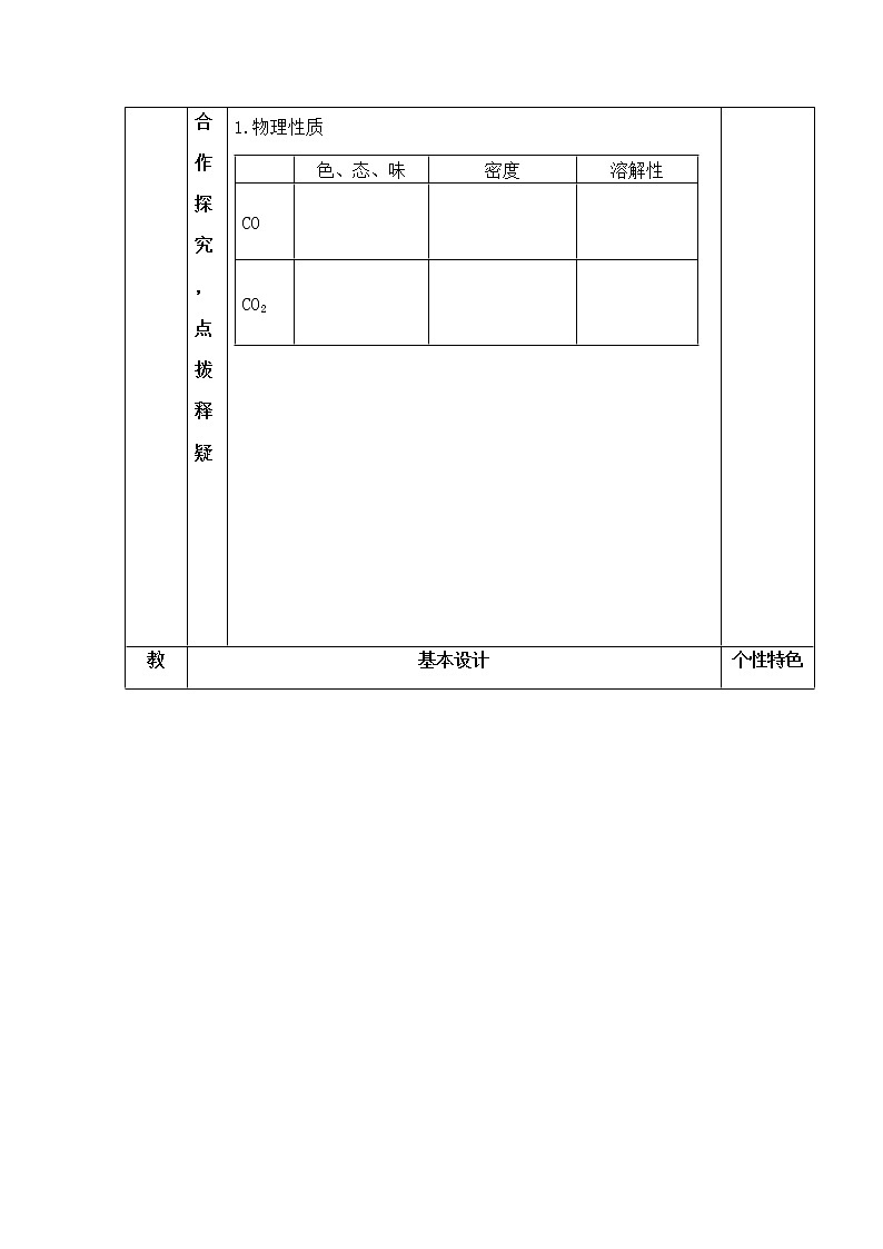 6.3 二氧化碳和一氧化碳(2) 教案 人教版九年级化学上册02