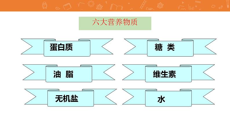 九年级化学下册第12单元 课题1《人类重要的营养物质》发现式课件 人教版03