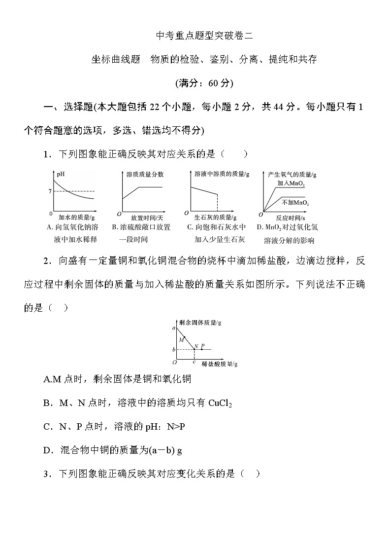 九年级化学中考重点题型突破卷《坐标曲线题 物质的检验、鉴别、分离、提纯和共存》01