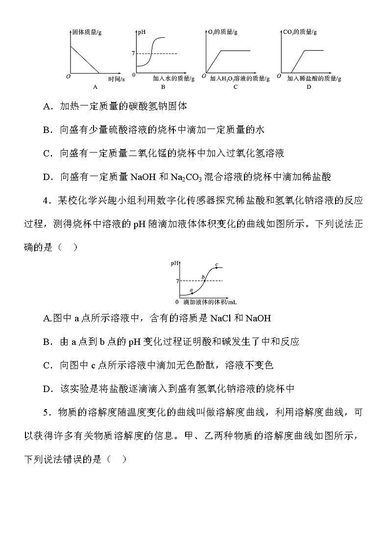 九年级化学中考重点题型突破卷《坐标曲线题 物质的检验、鉴别、分离、提纯和共存》02