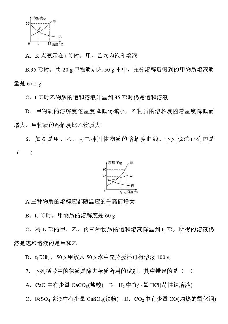 九年级化学中考重点题型突破卷《坐标曲线题 物质的检验、鉴别、分离、提纯和共存》03