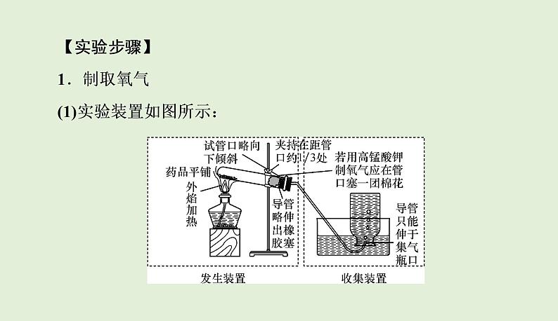 九年级化学人教版上册2实验活动1 氧气的实验室制取与性质课件PPT04