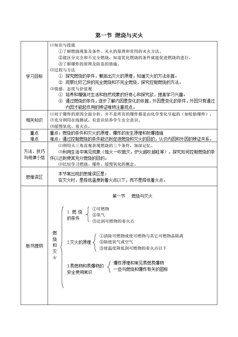 鲁教版九年级化学上册:第六单元 6.1 燃烧与灭火-教案01