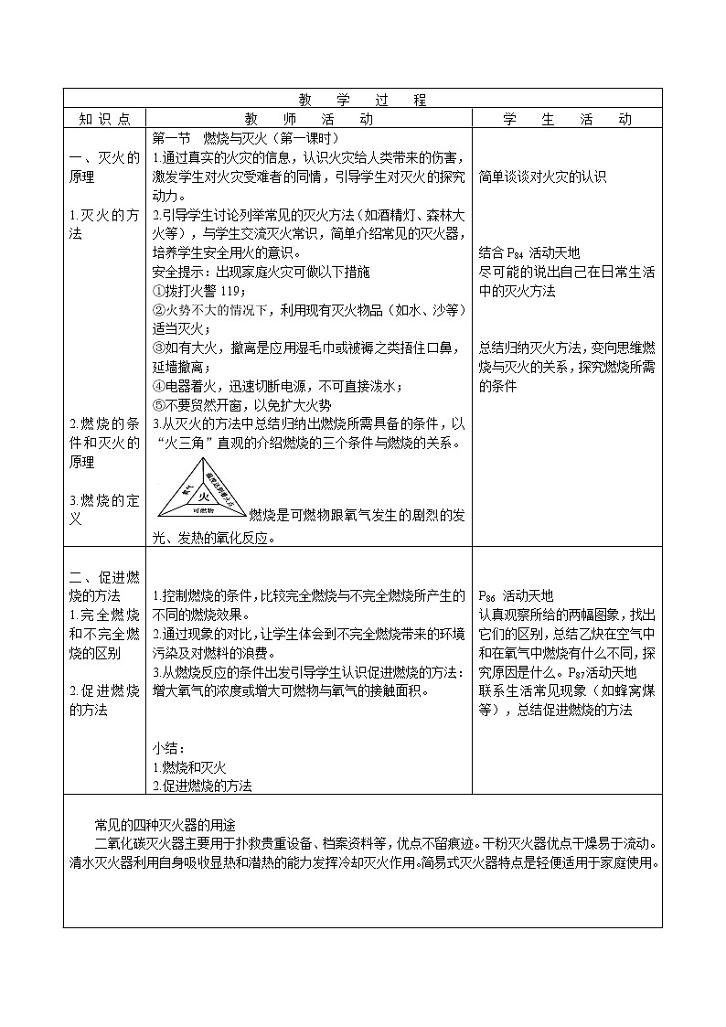 鲁教版九年级化学上册:第六单元 6.1 燃烧与灭火-教案02