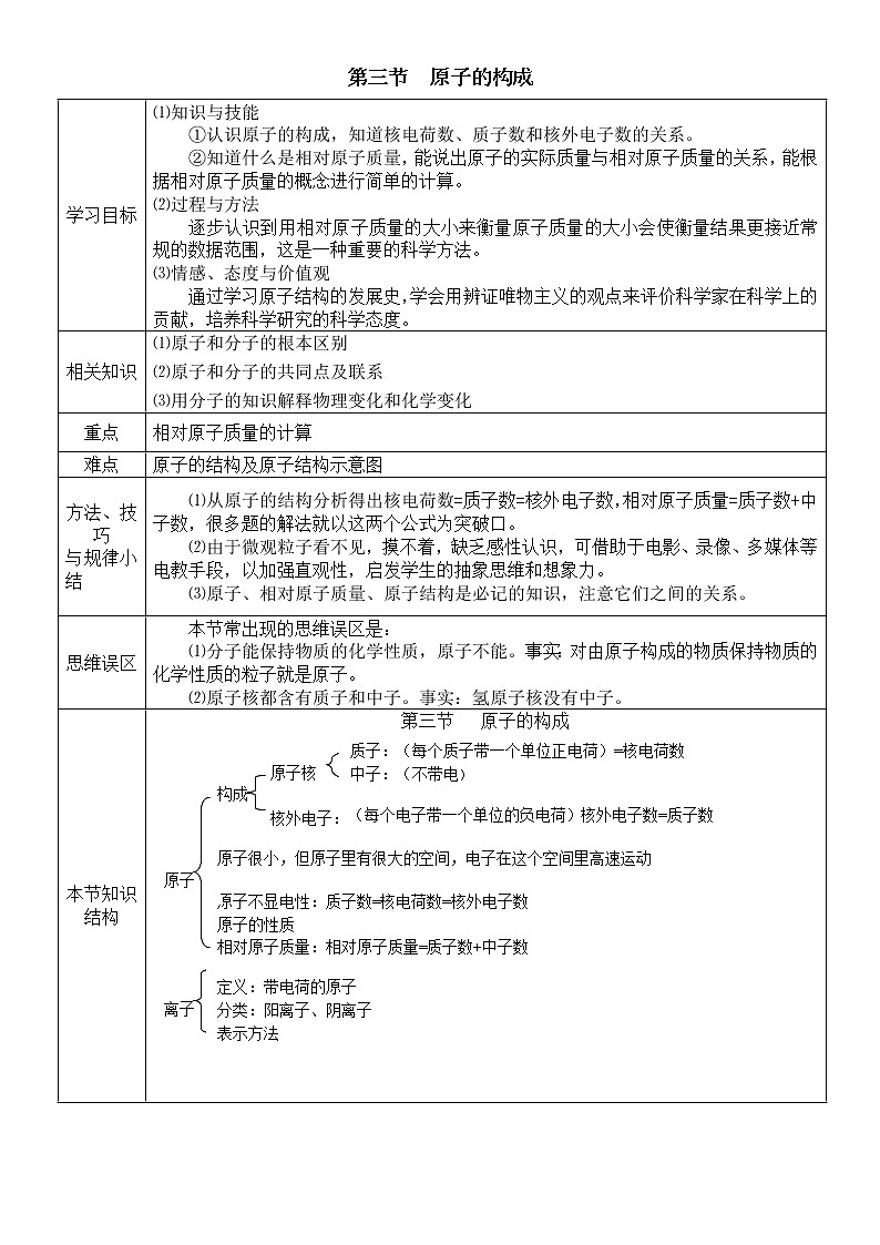鲁教版九年级化学上册:第二单元 2.3 原子的构成-教案第1页