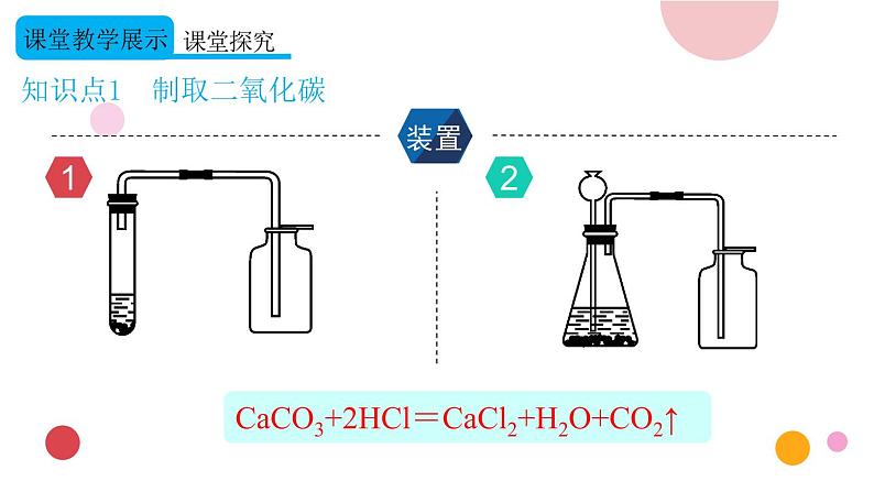 2020年化学九年级上册 第六单元 实验活动2 二氧化碳的实验室制取与性质 课件(人教版)第6页