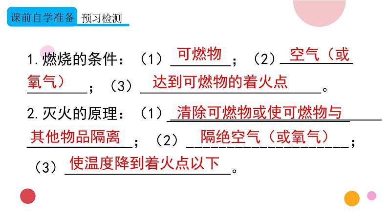 2020年化学九年级上册 第七单元 实验活动3 燃烧的条件 课件(人教版)第4页
