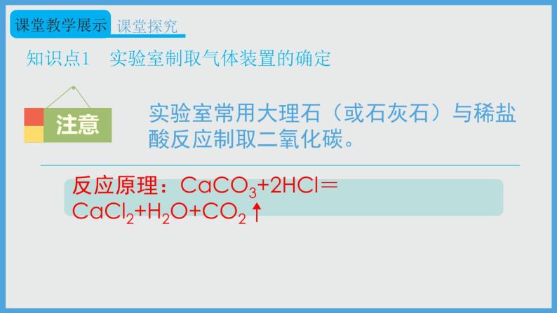 2021年初中化学人教版九年级上册 第六单元 课题2 二氧化碳制取的研究 课件07