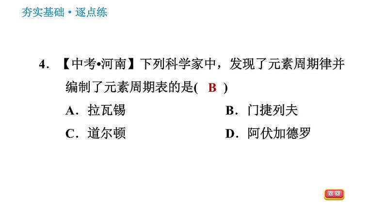 鲁教五四版八年级化学课件 第3单元 3.2.2 元素符号 元素周期表第6页