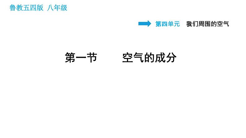鲁教五四版八年级化学 第4单元 习题课件01