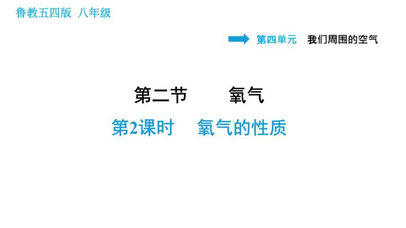 鲁教五四版八年级化学 第4单元 习题课件01