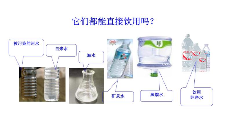 人教版九年级化学上册水的净化课件PPT02