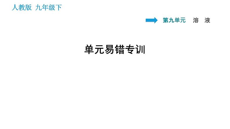 人教版九年级上册化学 第9单元 单元易错专训 课件第1页