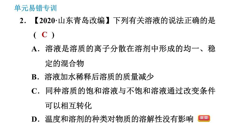 人教版九年级上册化学 第9单元 单元易错专训 课件第4页