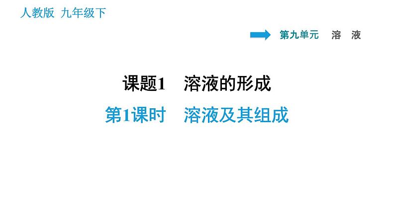 人教版九年级上册化学 第9单元 9.1.1 溶液及其组成 课件第1页