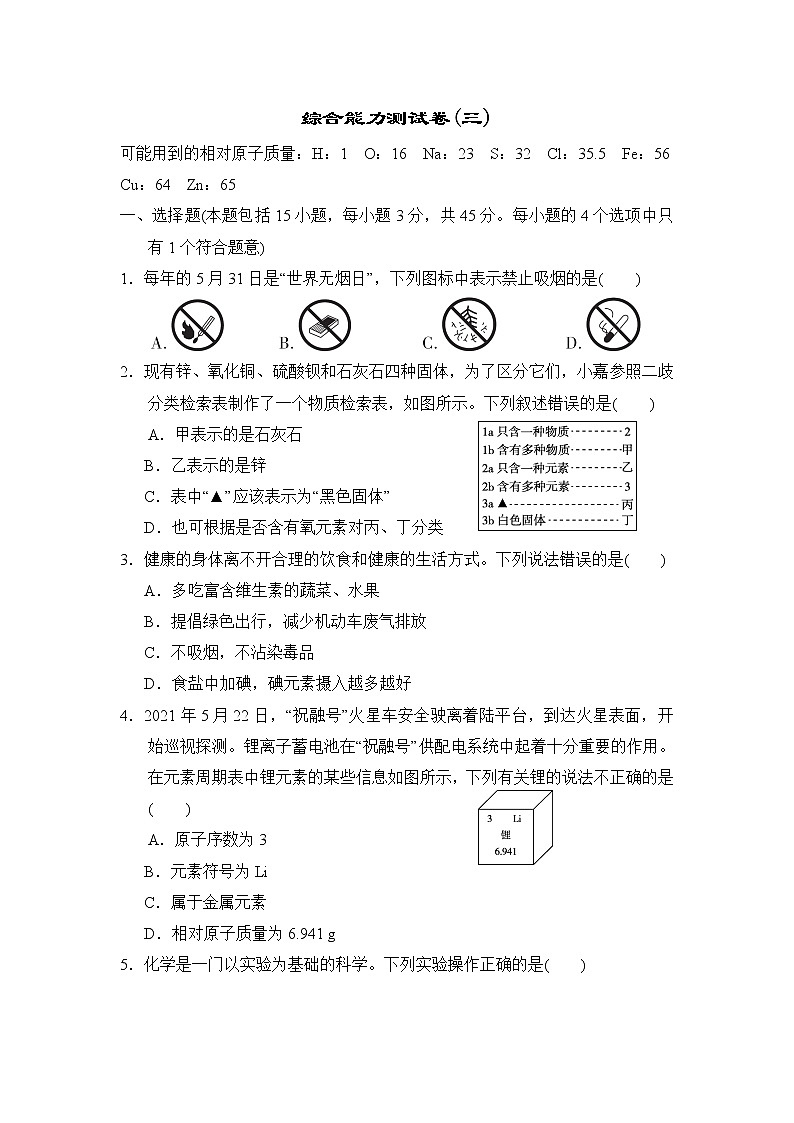 沪教版九年级下册化学 综合能力测试卷(三)第1页