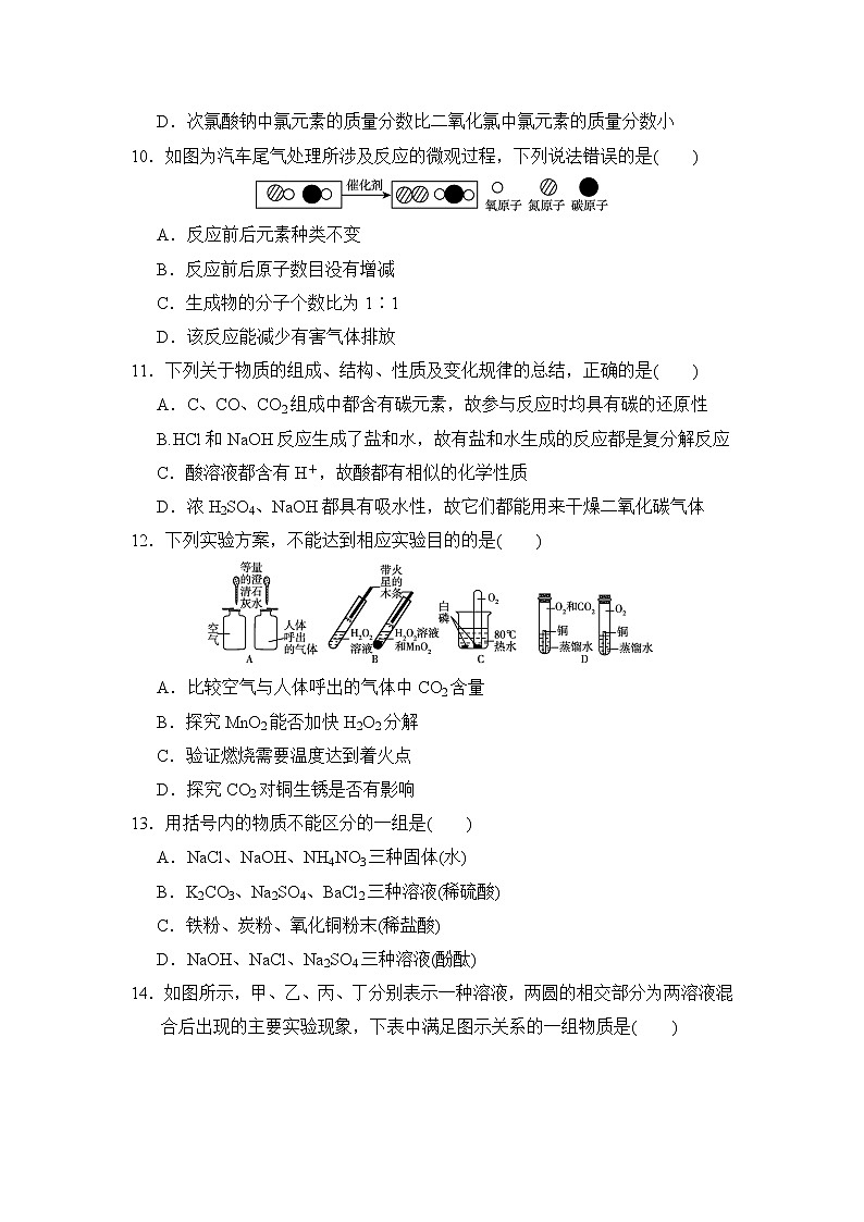 沪教版九年级下册化学 综合能力测试卷(三)第3页
