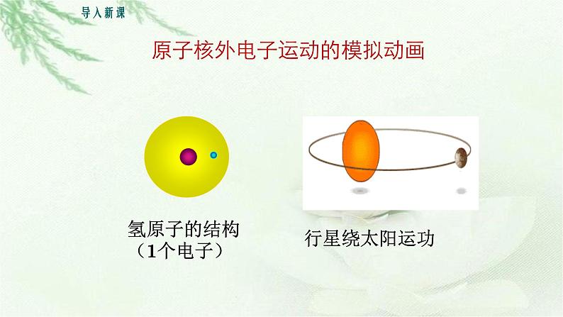 人教版九年级化学上册第三单元课题2 原子的结构(第二课时)课件03