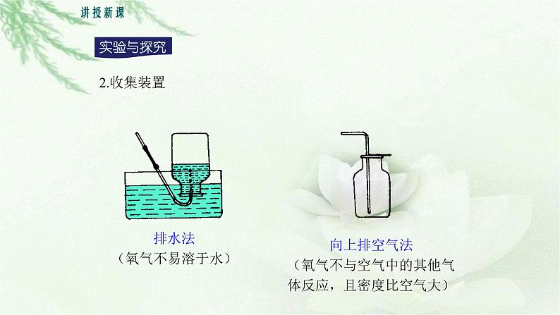 人教版九年级化学上册第二单元课题3 制取氧气 课件第6页