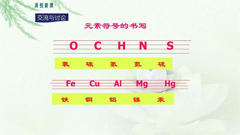 人教版九年级化学上册第三单元课题3 元素(第二课时)课件第5页