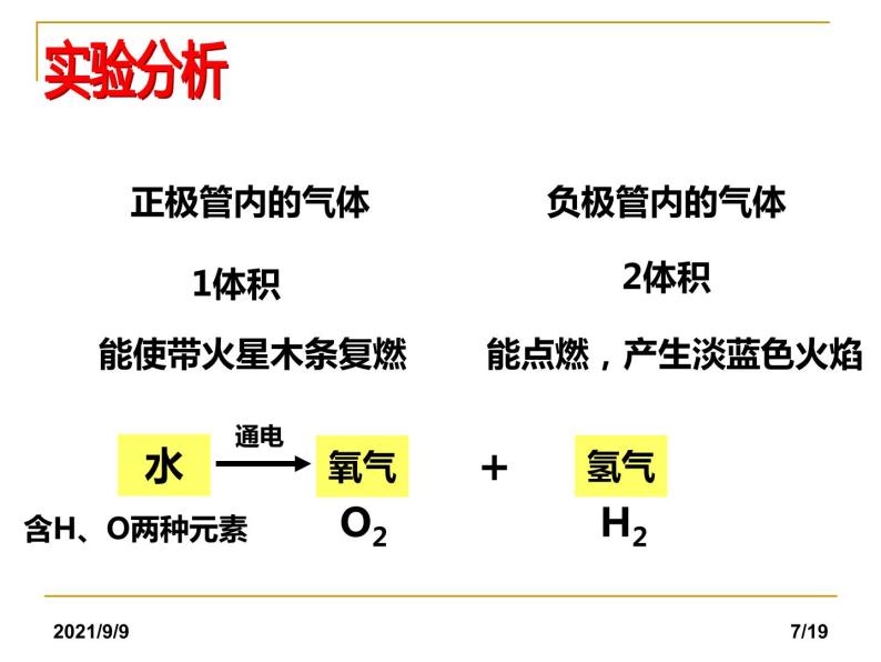 人教版化学九年级上册课件：课题3 水的组成07