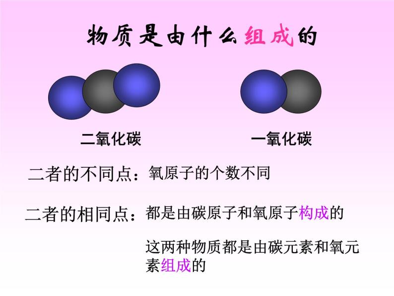 沪教版初中化学九年级上册 3.2 组成物质的化学元素  课件02