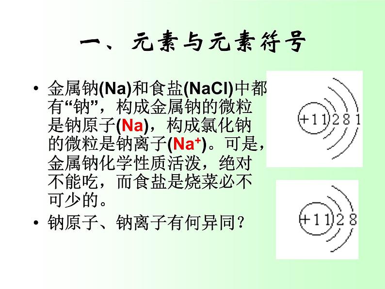 沪教版初中化学九年级上册 3.2 组成物质的化学元素 课件第5页