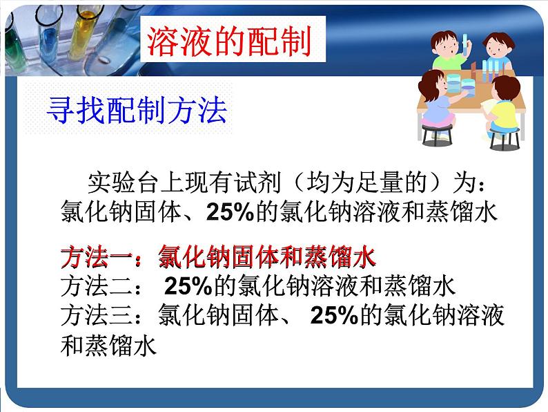 鲁教版九年级化学上册 3.2 溶液组成的定量表示课件PPT06