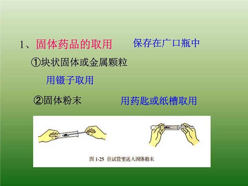 科粤版初中化学九年级上册 1.2 化学实验室之旅 课件(1)第8页