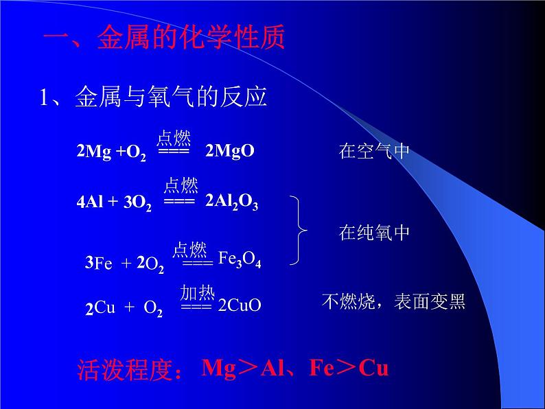 科粤版初中化学九年级下册 6.1 金属的化学性质 课件第2页