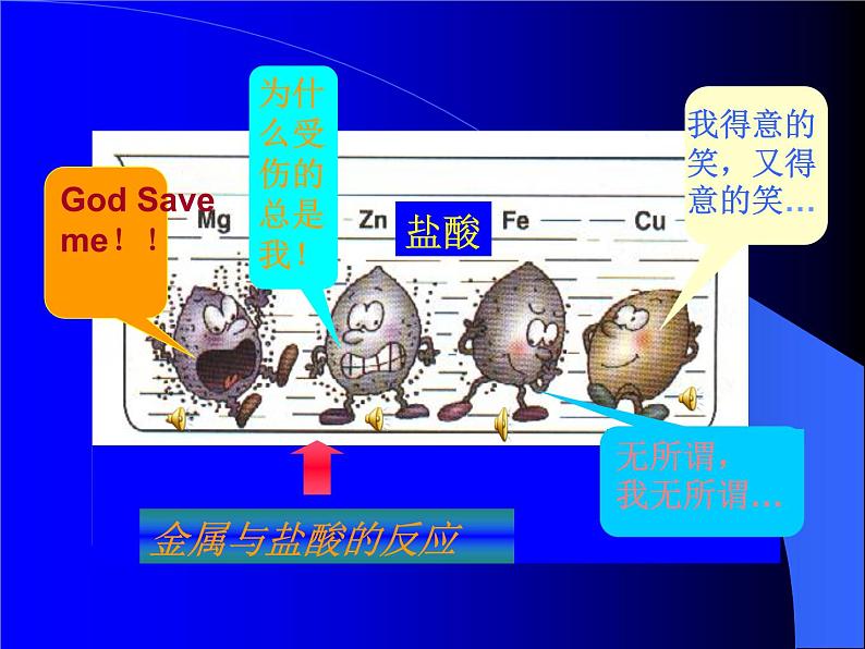 科粤版初中化学九年级下册 6.1 金属的化学性质 课件第5页